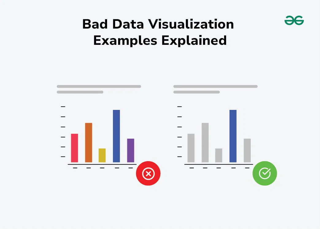 Bad-Data-Visualization-Examples-Explained-3