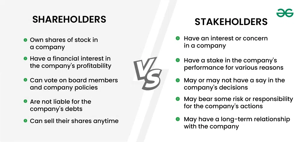 difference-between-shareholders-and-stakeholders