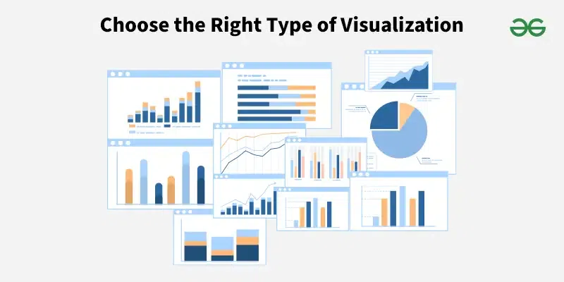 Choose-the-Right-Type-of-Visualization