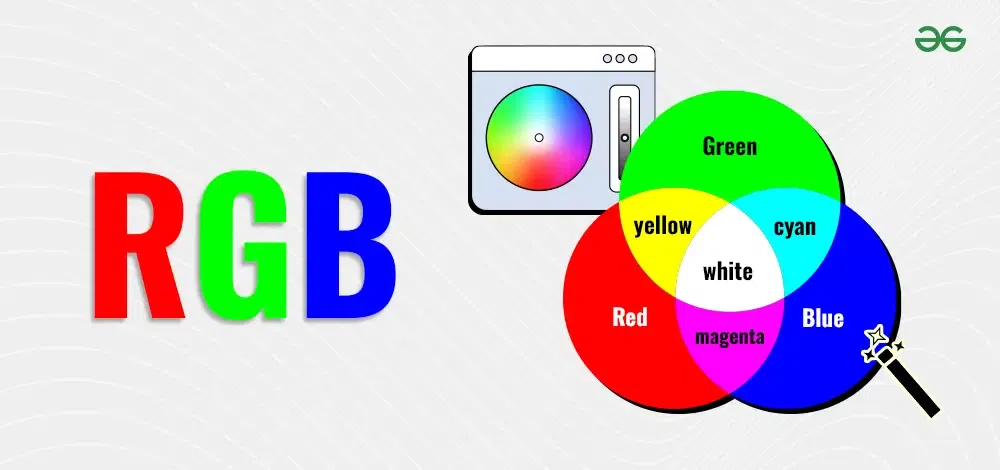 What is Color Theory