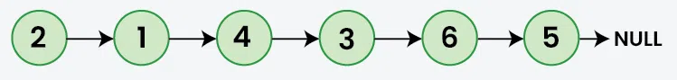 Reverse-a-Linked-List-in-groups-of-given-size-1