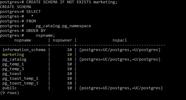 PostgreSQL-CREATE-SCHEMA-Example1
