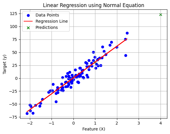 Linear-Regression-using-Normal-Equation