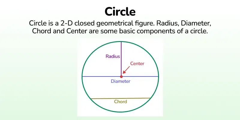 circle