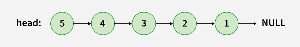 Reverse-a-Linked-List-4