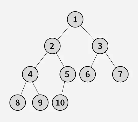 Find-the-largest-Complete-Subtree-in-a-given-Binary-Tree-1