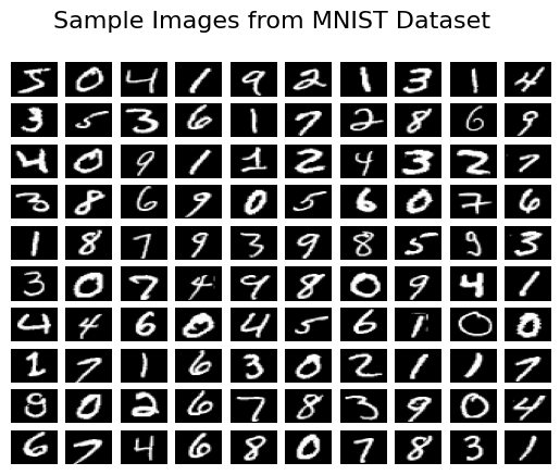 Sample-Images