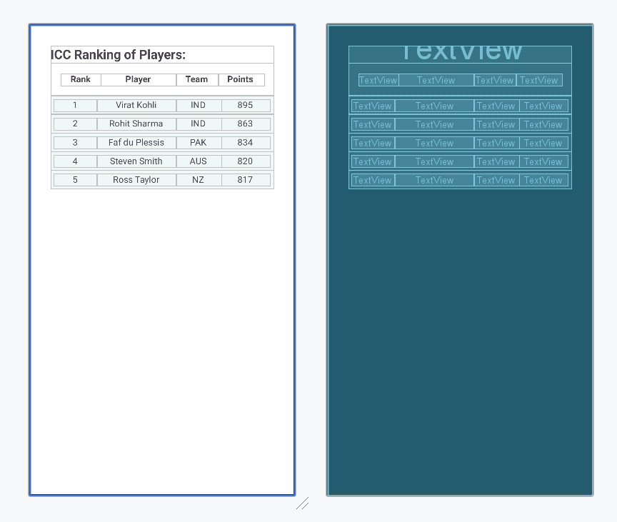 table-layout