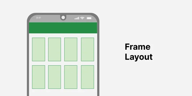 Layouts-in-Android-UI-Design-1