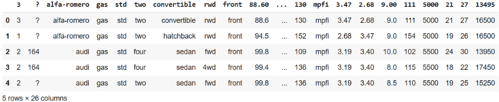 dataset