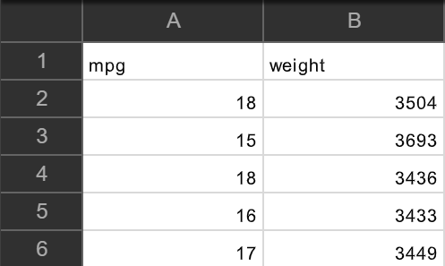 correlation_csv