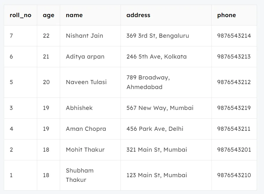 Sort_Multiple_Column