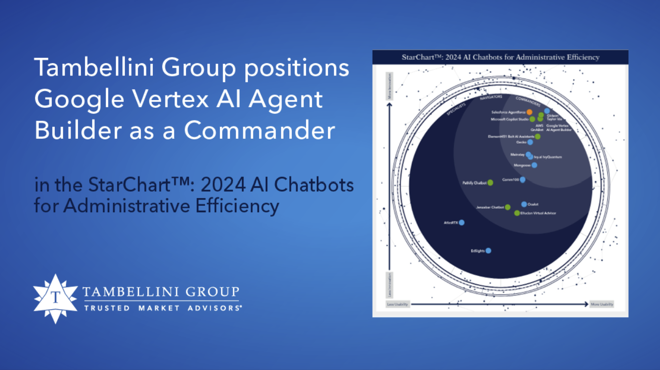 Tambellini Group positioning chart on blue background