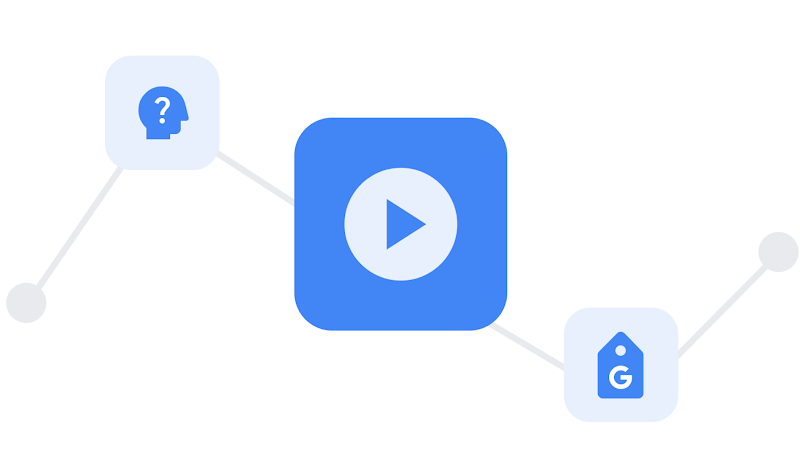 Üç farklı simge ile öğrenen bir kişi, bir video ve bir site etiketi gösteriliyor.